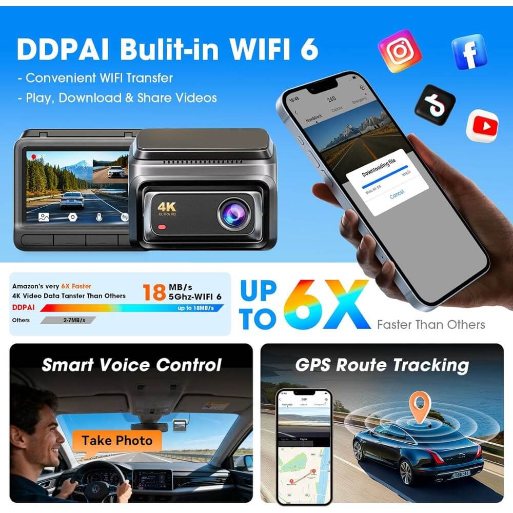 ვიდეო რეგისტრატორი DDPAI Z60 2026 4K Dashcam 140°, WIFI GPS, Bluetooth Front and Rear Cam, Car Video Recorder, Black