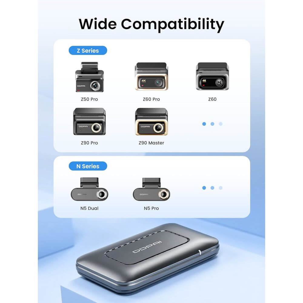 DDPAI 4G Modem B13 For Cloud Box, Black