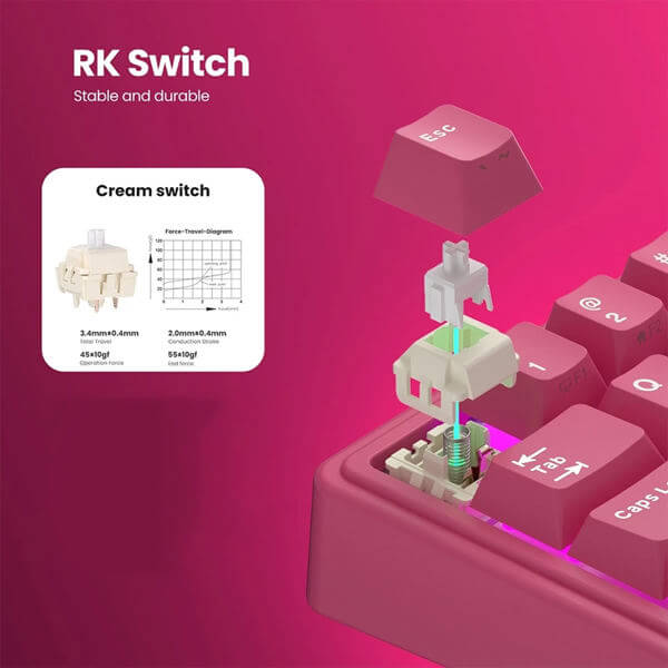 Mechanical Keyboard Royal Kludge R65 RGB, Cream Switch, Hot Swappable, Wired, USB, Berry Red