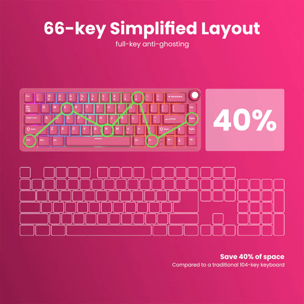 Mechanical Keyboard Royal Kludge R65 RGB, Cream Switch, Hot Swappable, Wired, USB, Berry Red