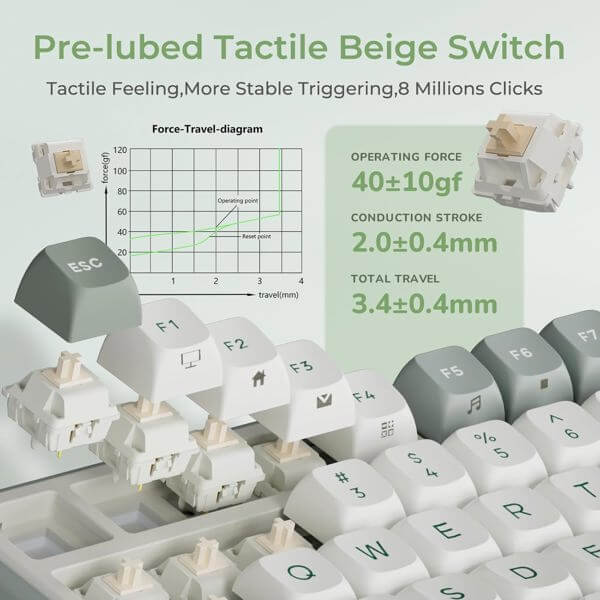 Mechanical Keyboard Royal Kludge RK R98Pro RGB, Beige Switch, Hot Swappable, Wired, Sky Cyan