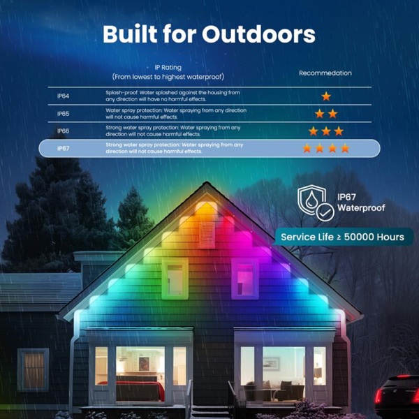 Smart Eaves String LED Lights, Moes WPL-CL01-RIC-EU-15-MS, IP67, 15m, White
