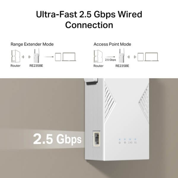Wifi Range Extender TP-Link RE235BE, 2882Mbps, White