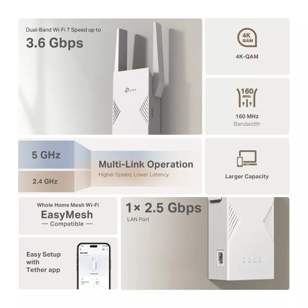Wifi Range Extender TP-Link RE235BE, 2882Mbps, White