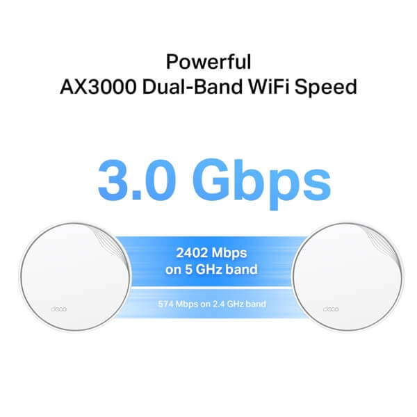 Home Mesh WiFi 6 System TP-Link DECO X50-POE(1-PACK) AX3000, 2402Mbps, White