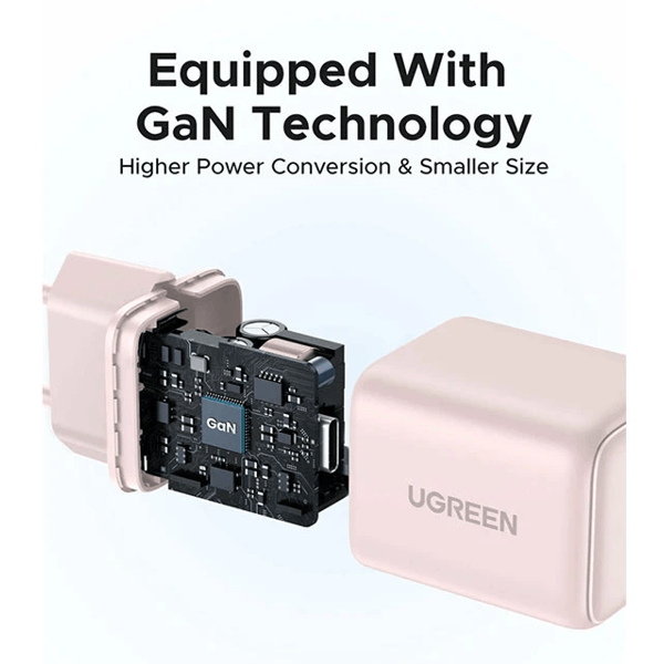 GaN Fast Charger UGREEN X512 (55556), 20W, Type-C, Pink