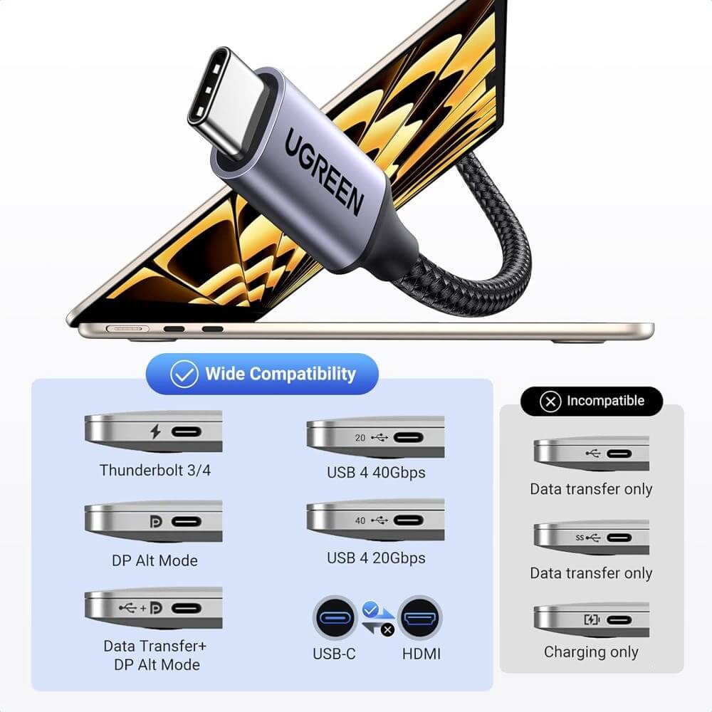 Type-C To HDMI 8K Cable UGREEN CM565 (35596), 1m, Grey