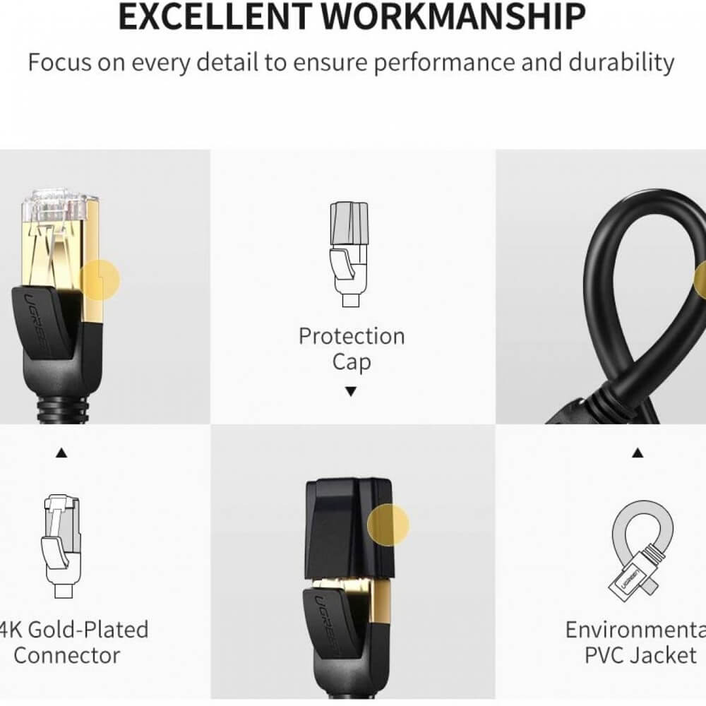 ქსელის კაბელი UGREEN NW107 (11274), Cat 7 F/FTP, Ethernet Patch Cord Lan Cable, 15m, Black