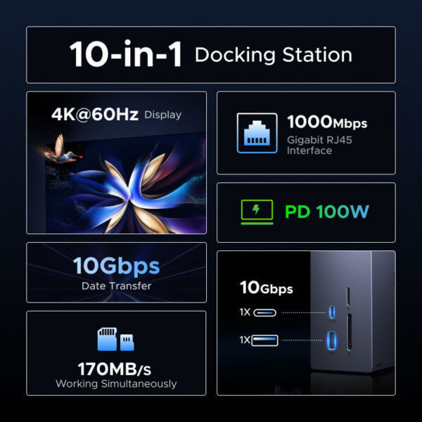 Type-C Docking Station UGREEN CM923 (55735) Revodok Pro, 10-in-1 USB-C Docking Station, Grey