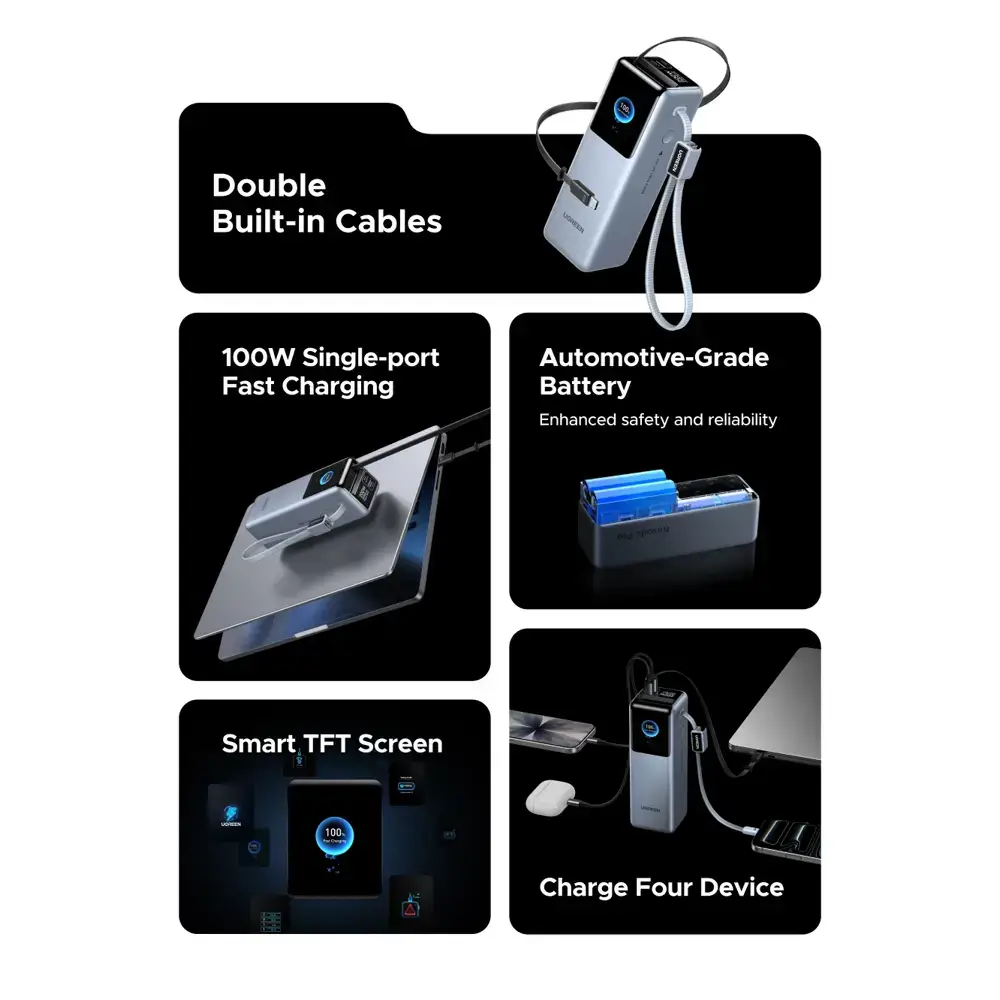 Power Bank With Retractable Cable UGREEN PB728 (75702B) Nexode, 25000mAh, 200W, Type-C, USB, Grey