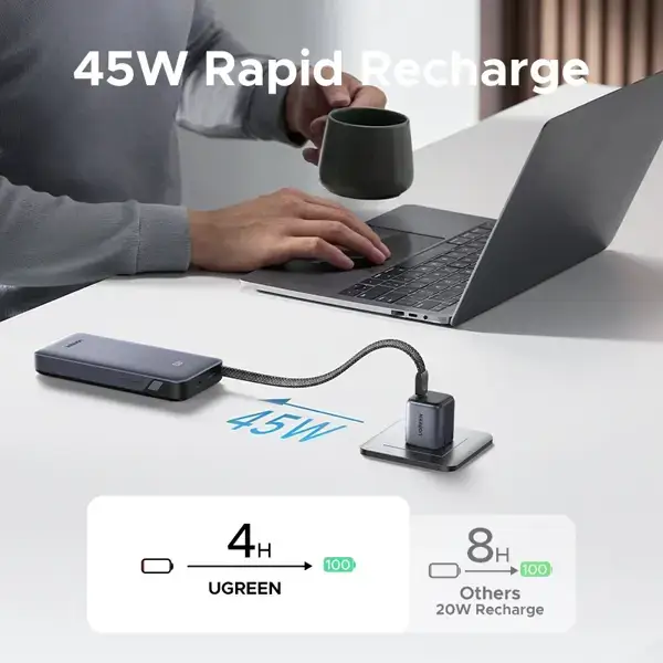 Power Bank With Built-in Cable UGREEN PB536 (55988B), 20000mAh, Type-C, USB, Grey
