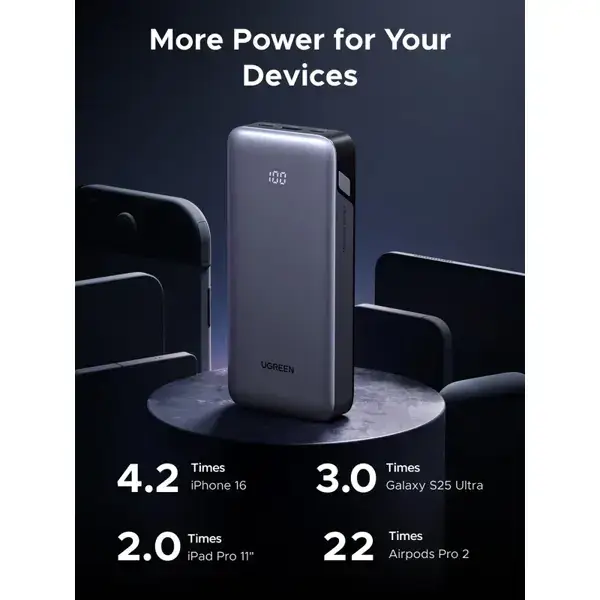Fast Charging Power Bank UGREEN PB532 (55989B), 20000mAh, Type-C, USB, Grey