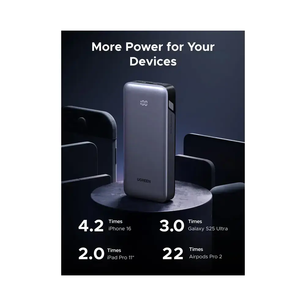 Fast Charging Power Bank UGREEN PB532 (55989B), 20000mAh, 30W, Type-C, USB, Grey
