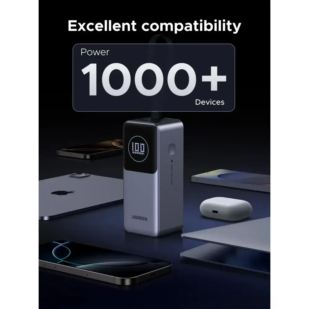 Power Bank With Built-in Cable UGREEN PB723 (55365B) Nexode, 20000mAh, 130W, Type-C, USB, Grey