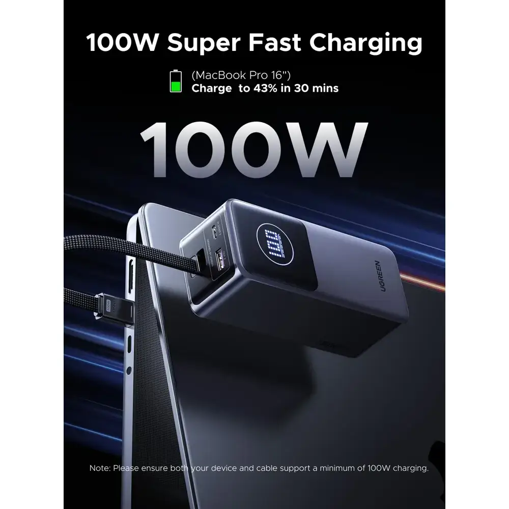 Power Bank With Built-in Cable UGREEN PB723 (55365B) Nexode, 20000mAh, 130W, Type-C, USB, Grey