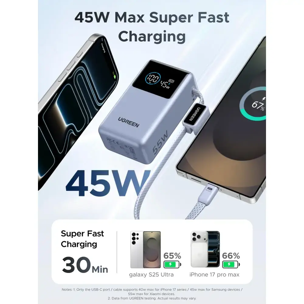 პორტატული დამტენი UGREEN PB727 (75701B) Nexode Pro, 10000mAh, 55W, Type-C, USB, Power Bank With Built-in Type-C Cable, Space Gray