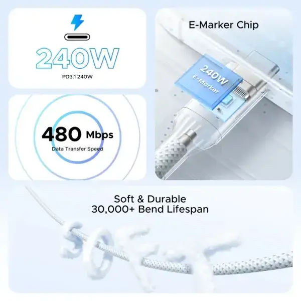 Type-C To Type-C PD Fast Charging Cable UGREEN L534 (75731), 240W, 1m, Blue