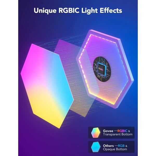 LED Light Panels Govee B6061301 Glide Hexa, WiFi, Bluetooth, White