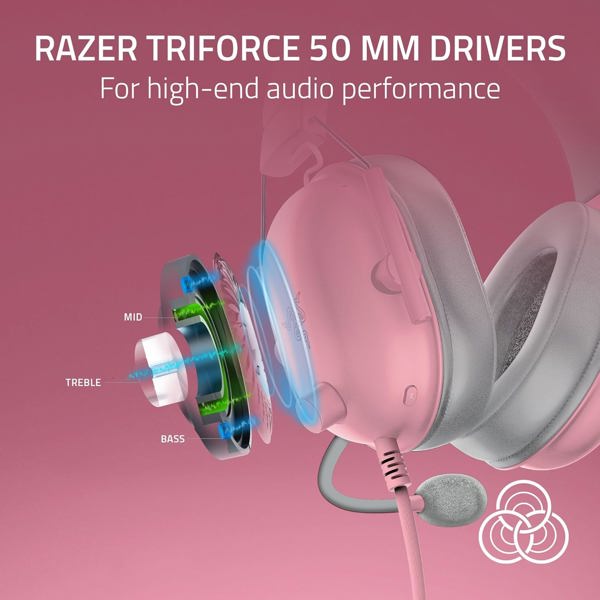 ყურსასმენი Razer RZ04-03241400-R3G1 BlackShark V2 X for PlayStation, Gaming Headset, Wired, 3.5mm, Quartz Pink