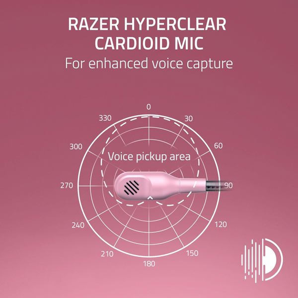 ყურსასმენი Razer RZ04-03241400-R3G1 BlackShark V2 X for PlayStation, Gaming Headset, Wired, 3.5mm, Quartz Pink