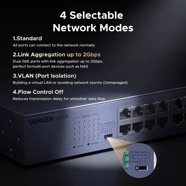 Switch UGREEN CM740 (35374EU), 24-Port Gigabit, Grey
