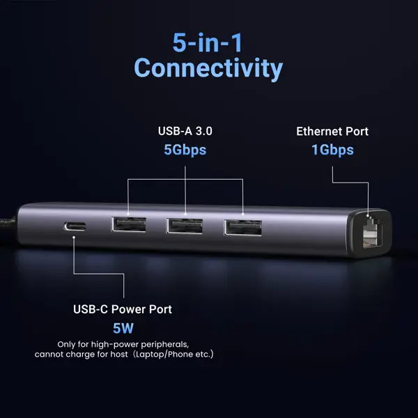 HUB UGREEN CM475 (60554), USB, Type-C, LAN, Grey