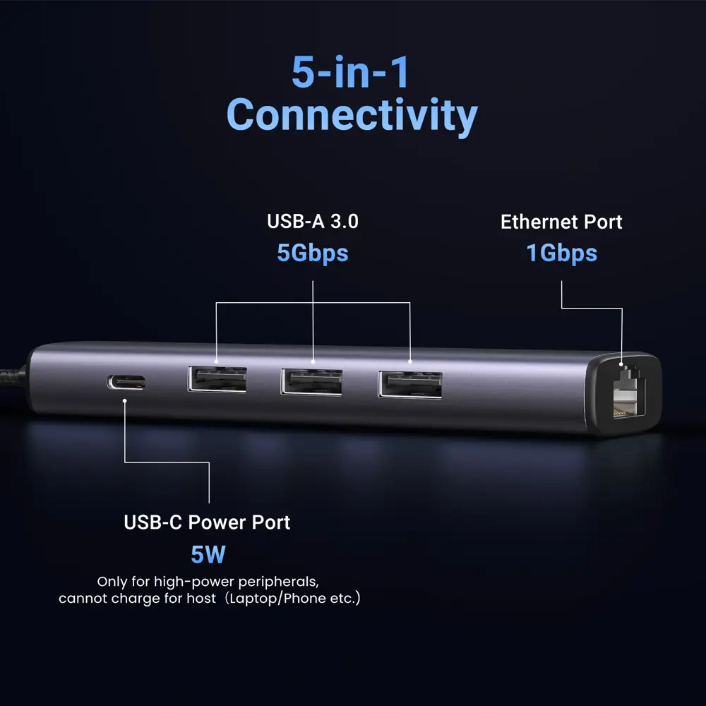 USB ჰაბი UGREEN CM475 (60554), USB, Type-C, LAN, HUB, Grey