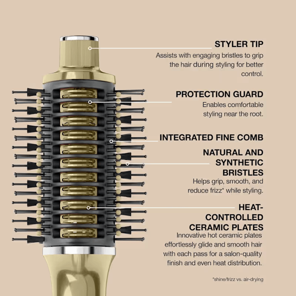 თმის სტაილერი Shark HT302EUGD Glossi 2-in-1 Hot Brush, 1250W, Hair Styler, Liquid Gold