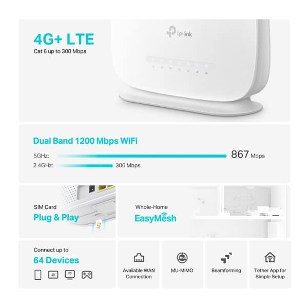 4G+ Cat6 AC1200 Wireless Dual Band Gigabit Router TP-Link Archer MR505, 867Mbps, White