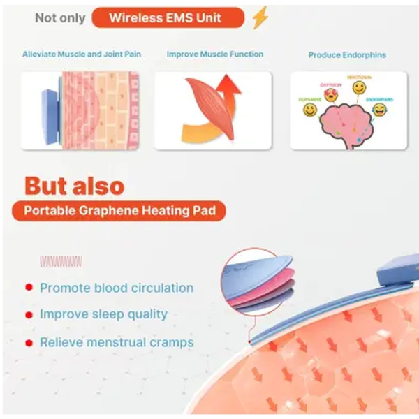 TENS Infrared Heating Massager Moes BHM-ZX-M01-MS, Blue