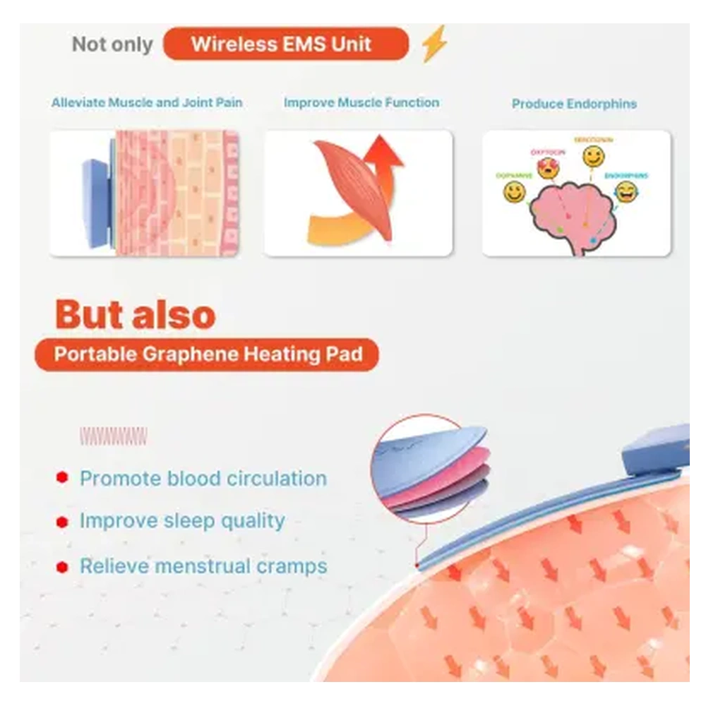 TENS Infrared Heating Massager Moes BHM-ZX-M01-MS, Blue