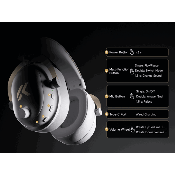 Gaming Headset Mchose HW-V9-11 V9Turbo, Wireless, USB, Bluetooth, Type-C, Icy White