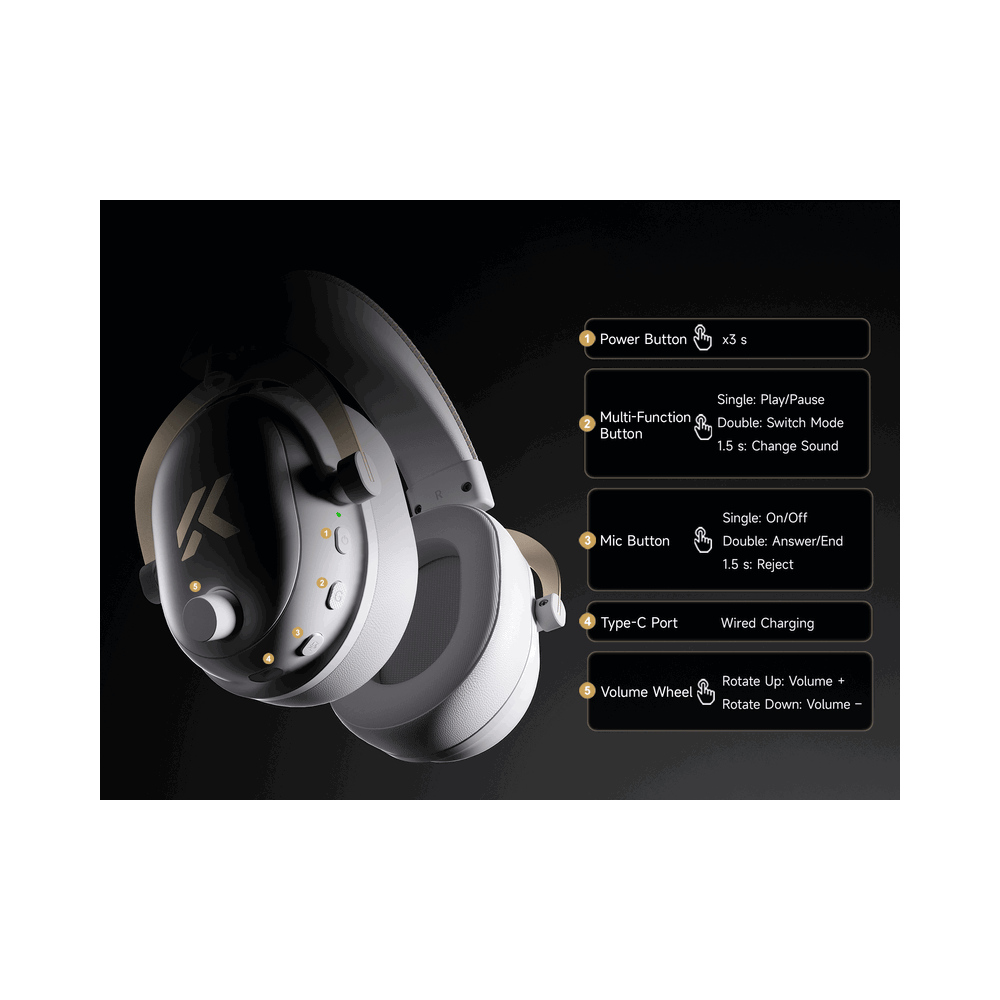 Gaming Headset Mchose HW-V9-11 V9Turbo, Wireless, USB, Bluetooth, Type-C, Icy White