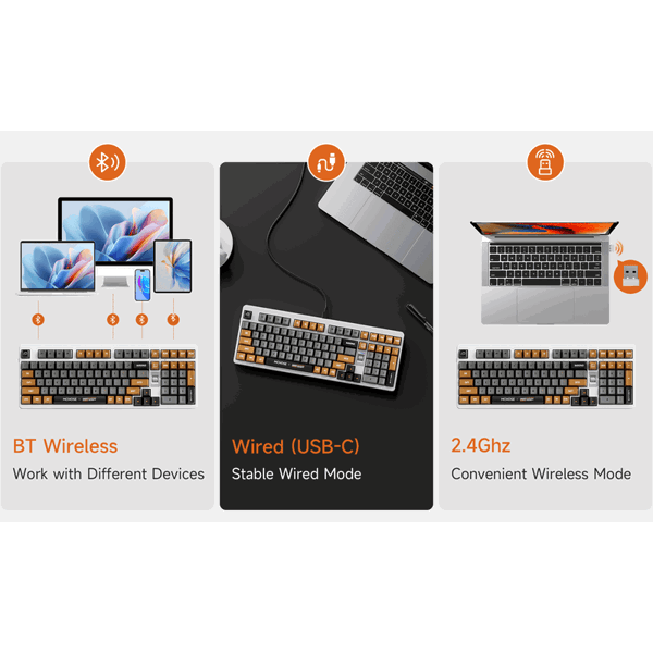 კლავიატურა Mchose HW-UT98-3 x Unbox Therapy UT98, Icy Creamsicle, Wireless, USB, Bluetooth, RGB, Mechanical Keyboard, Retro Therapy