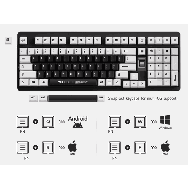 კლავიატურა Mchose HW-UT98-1 x Unbox Therapy UT98, Icy Creamsicle, Wireless, USB, Bluetooth, RGB, Mechanical Keyboard, Classic Therapy