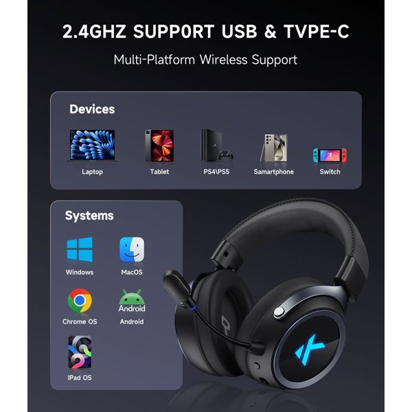 Gaming Headset Mchose MC-X9-2 X9, Wireless, Bluetooth, Type-C, USB, Black