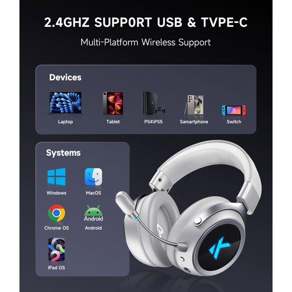 Gaming Headset Mchose MC-X9-1 X9, Wireless, Bluetooth, Type-C, USB, White