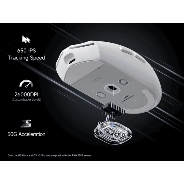 Gaming Mouse Mchose HW-G3V2-4 G3 V2, Wireless, USB, Bluetooth, Type-C, White