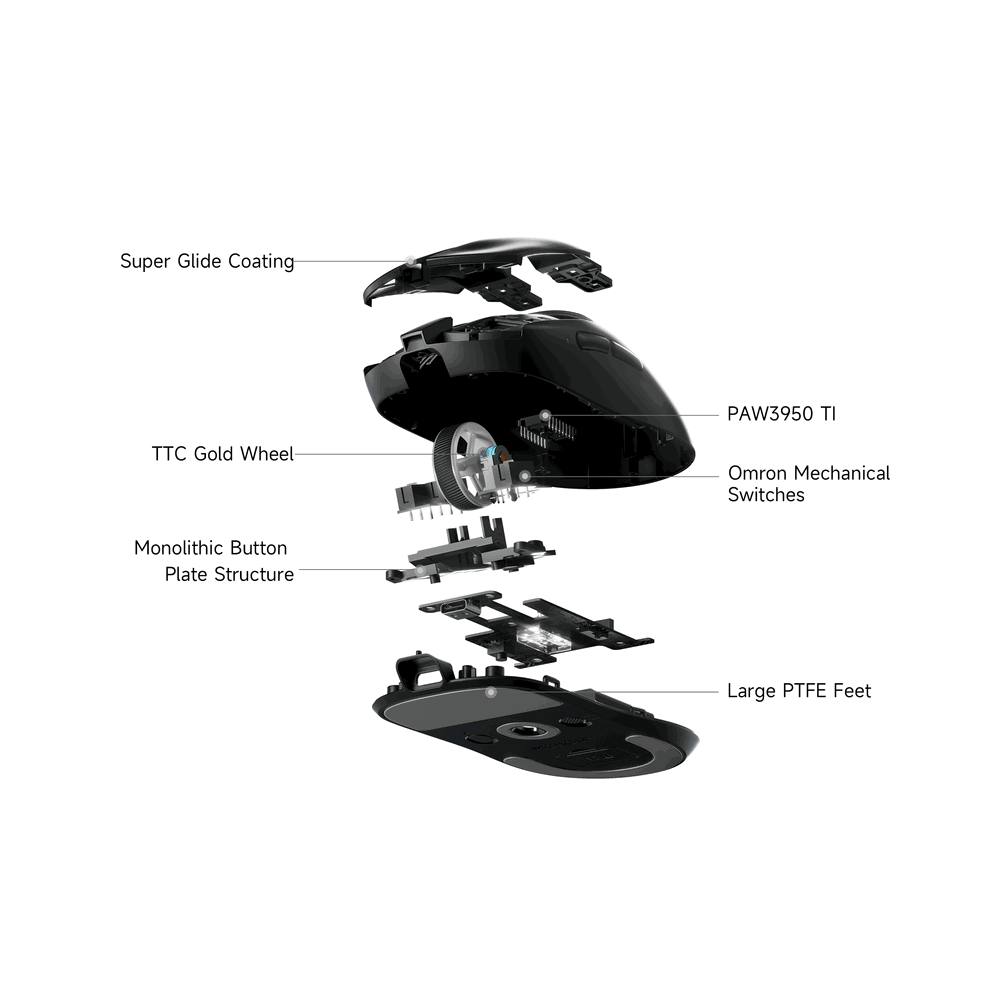 Gaming Mouse Mchose MC-A7V2-12 A7 V2 Ultra Plus, Wireless, USB, Bluetooth, Type-C, Black