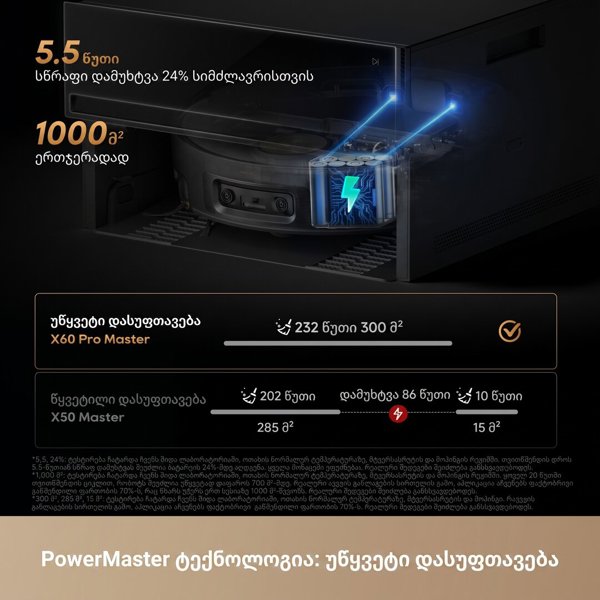 Robot Vacuum Cleaner Dreame RLX97DE X60 Pro Master, 42000Pa, VersaLift DToF, Black