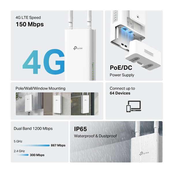 4G როუტერი TP-Link ARCHER MR402-OUTDOOR, 150Mbps, 4G AC1200 Dual Band Wi-Fi Outdoor Router, White