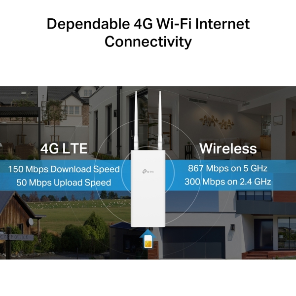 4G როუტერი TP-Link ARCHER MR402-OUTDOOR, 150Mbps, 4G AC1200 Dual Band Wi-Fi Outdoor Router, White