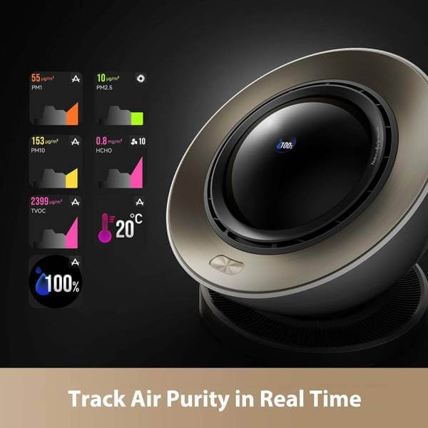Air Purifier Dreame CVF14A Air Purifier PM20, 100m², White/Gold