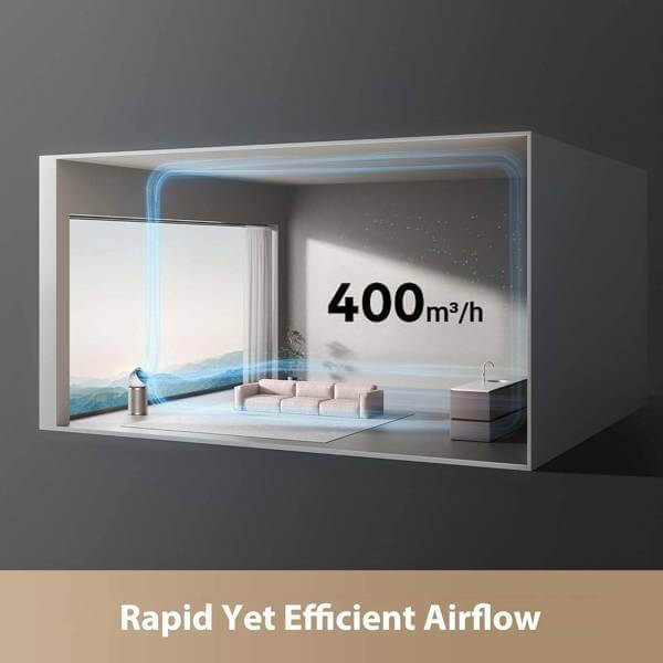 ჰაერის გამწმენდი Dreame CVF14A Air Purifier PM20, 100m², Air Purifier, White/Gold