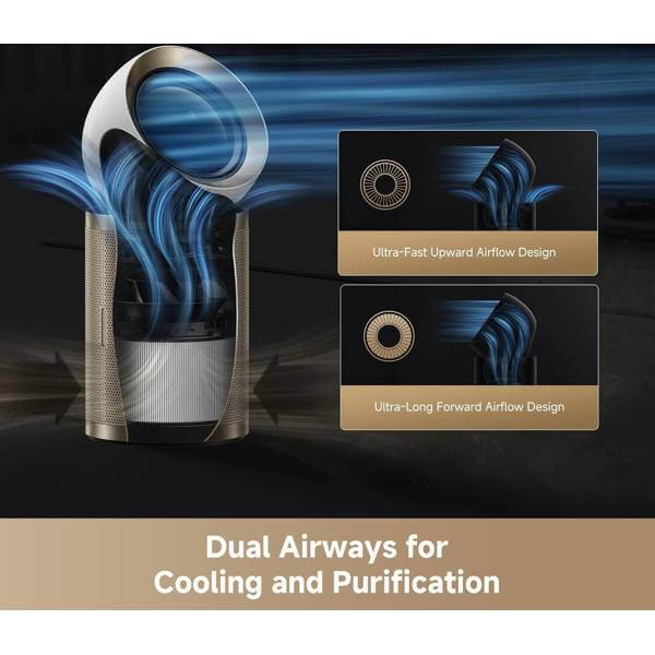 ჰაერის გამწმენდი Dreame CVF14A Air Purifier PM20, 100m², Air Purifier, White/Gold