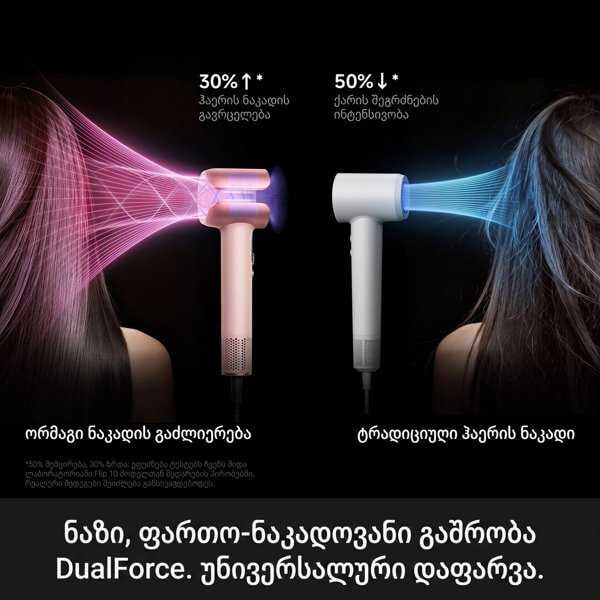 თმის საშრობი Mova AMSU10 Aero C, 1800W, Hair Dryer, Mist Pink