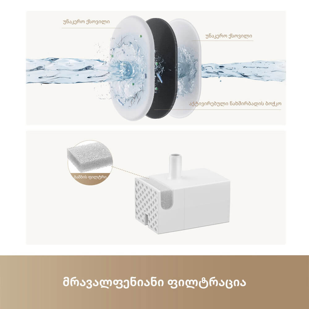 Pet Fountain Mova PWB20A WF10 Pro, 1.5L, White