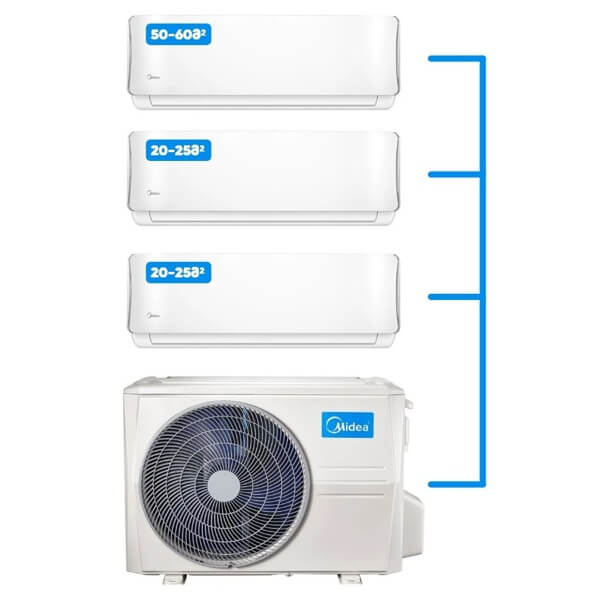 მულტი სპლიტ კონდიციონერი Midea M3OA-27HFN8-Q + (2X) AB-09NXD0-M + AB-18NXD0-M Aurora, 50-60m², Inverter, Multi Split Air Conditioner, White
