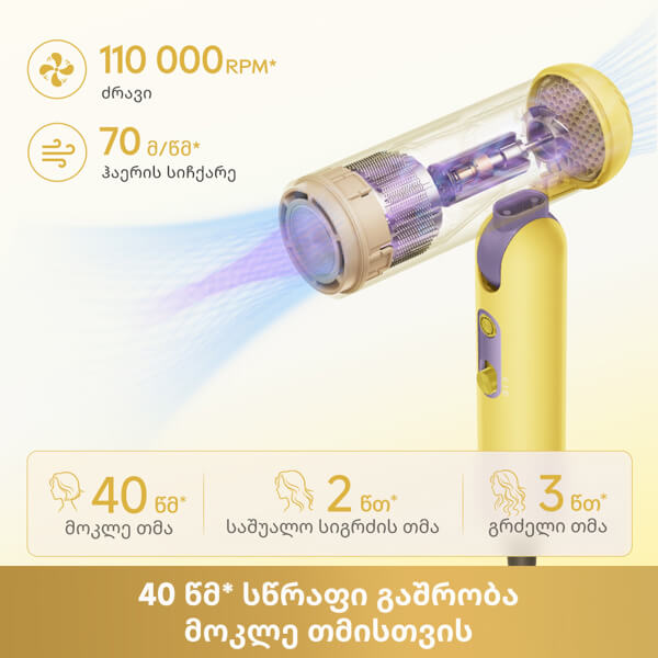 თმის საშრობი Dreame AHD51 Pocket Cake, 1300W, Hair Dryer, Yellow