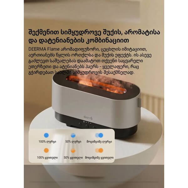Aroma Air Humidifier Deerma DEM-PX310W, 20m², Silver